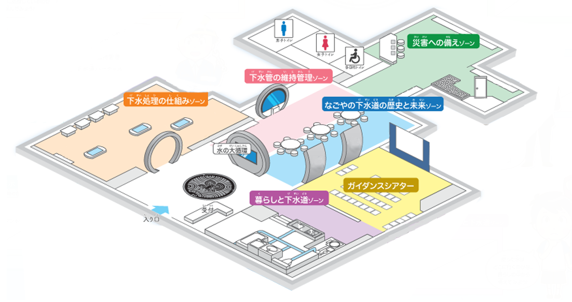 館内図